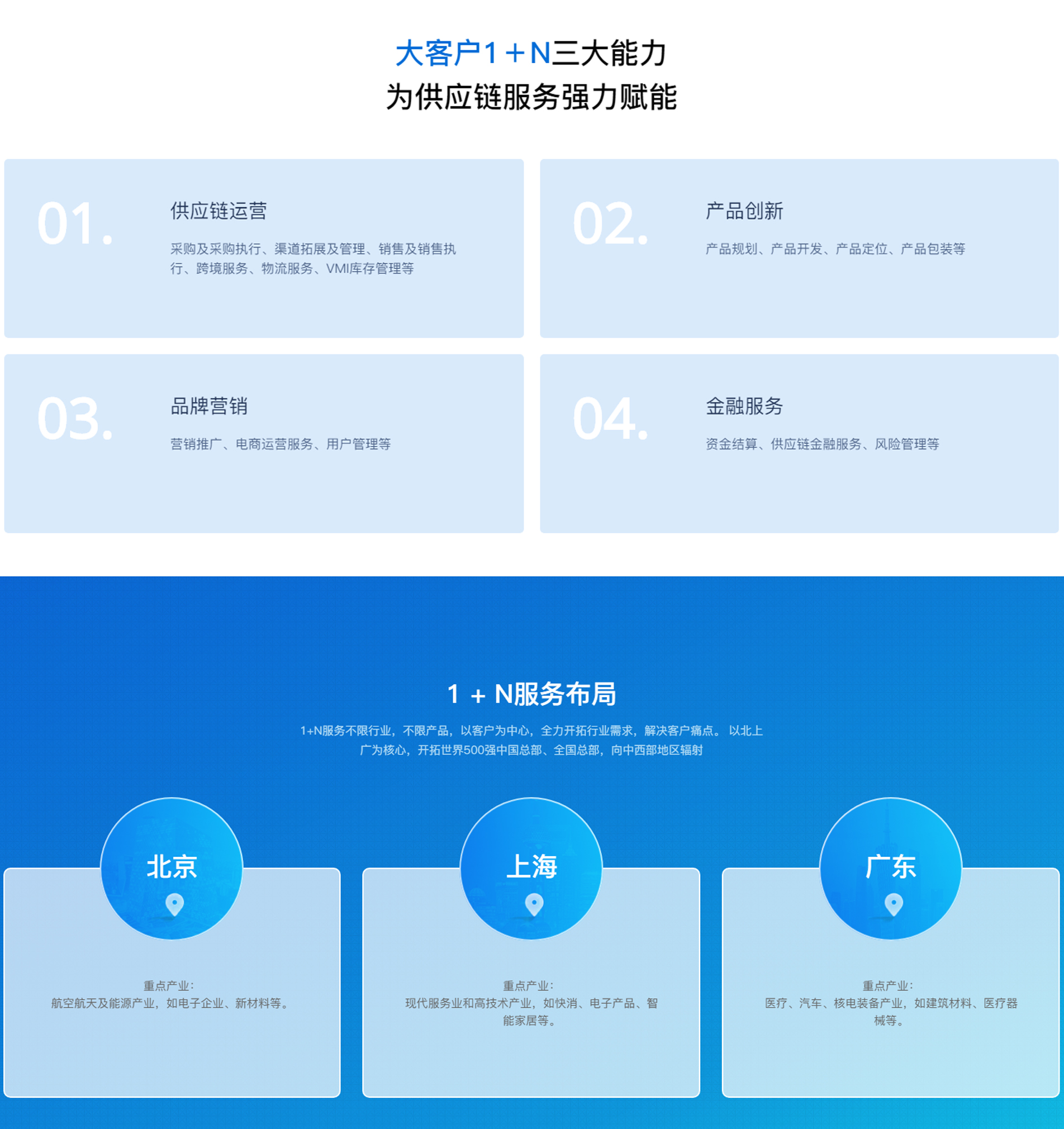 大客户1＋N