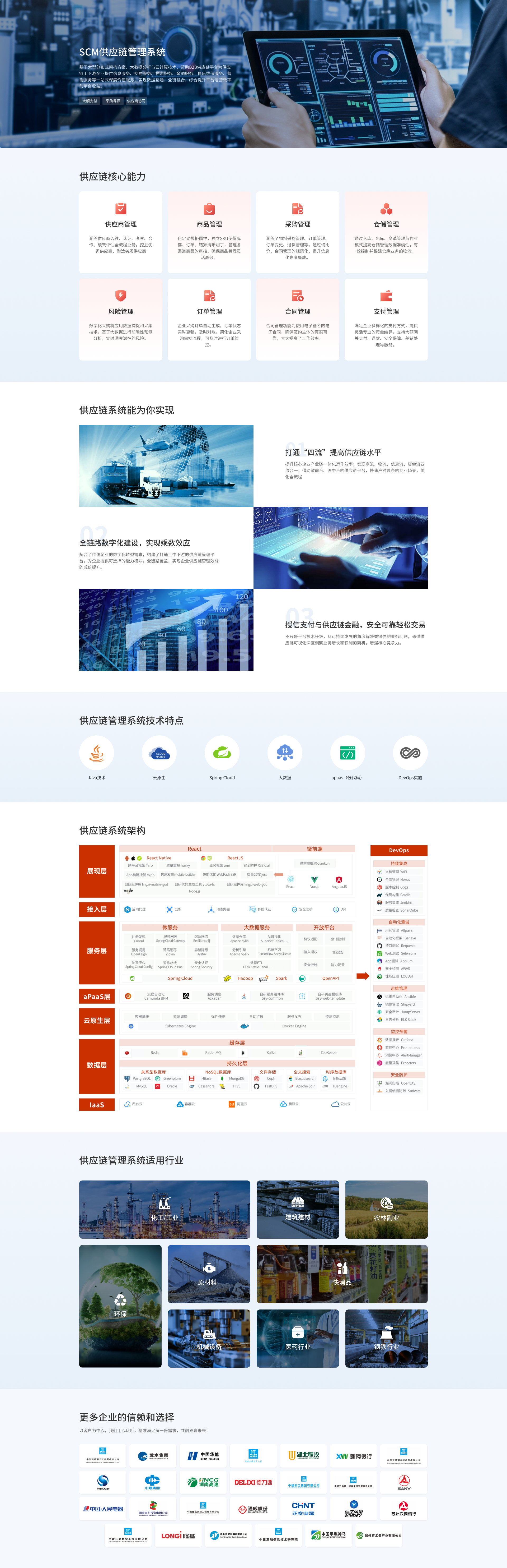 6.SCM供应链管理系统