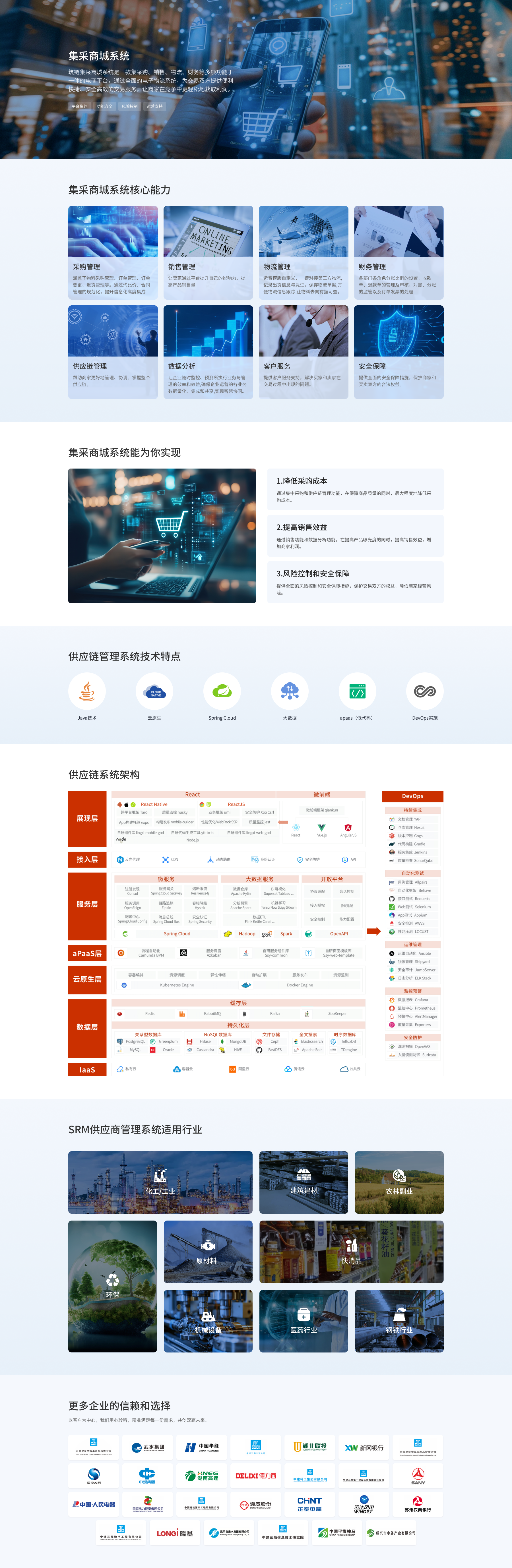 8.闆嗛噰鍟嗗煄绯荤粺