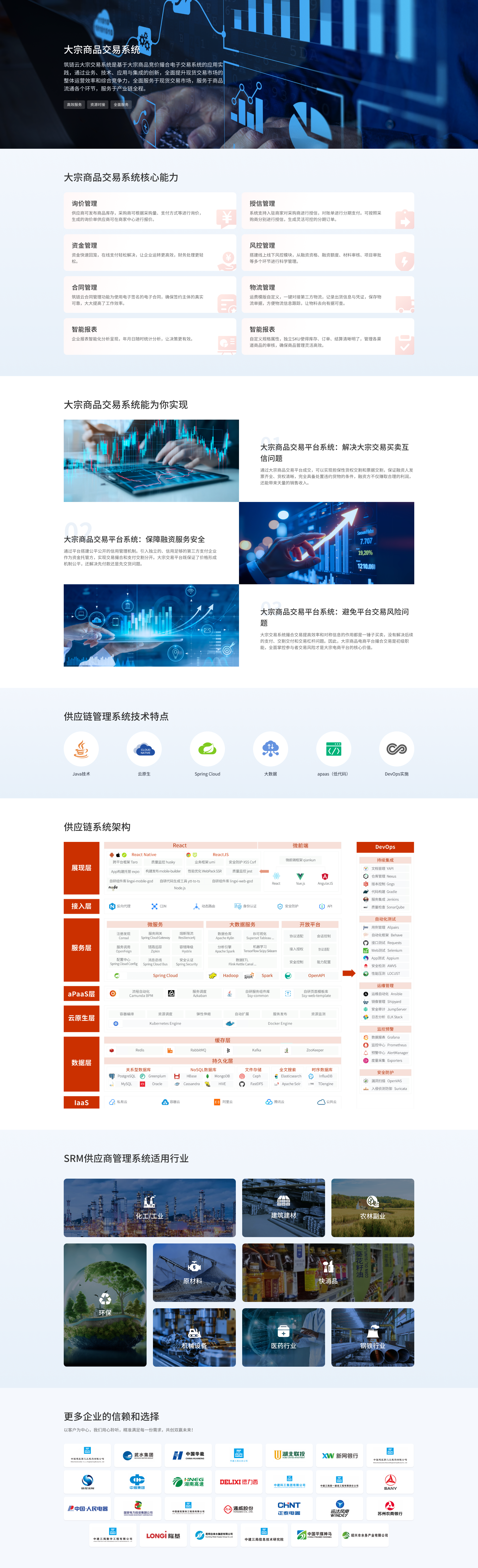 13.澶у畻鍟嗗搧浜ゆ槗绯荤粺